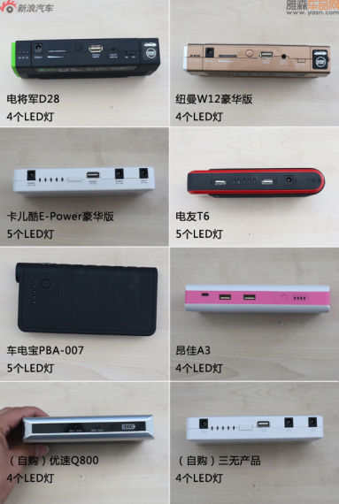 接口功能对比