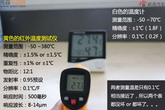 温度计对表
