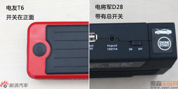开关说明